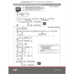 preview_excela-flowchart Excela